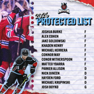 Protected List